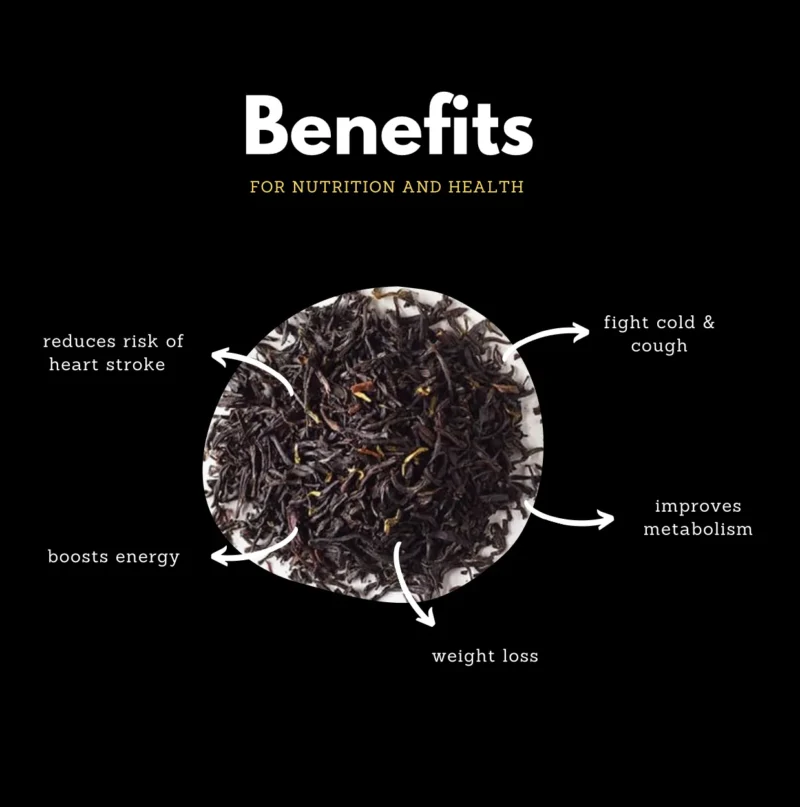 Earl Grey Black Tea - Image 2