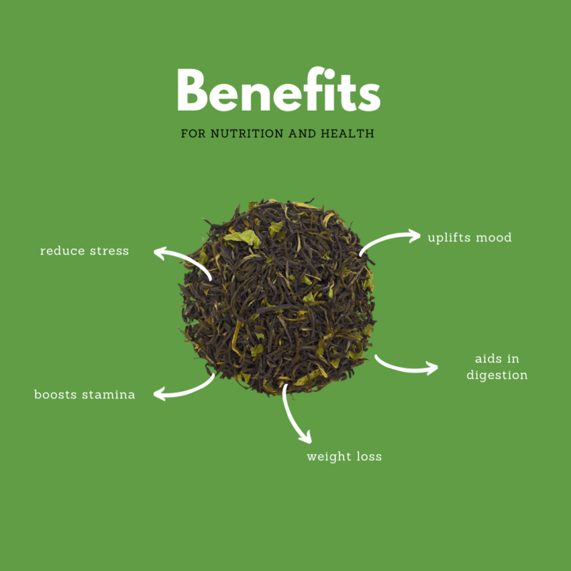 Tulsi Green Tea - Image 3